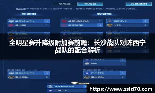 全明星赛升降级附加赛前瞻：长沙战队对阵西宁战队的配合解析