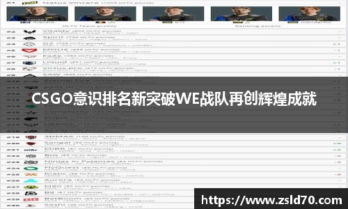 CSGO意识排名新突破WE战队再创辉煌成就